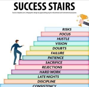 Shenoys Healthcare Solutions