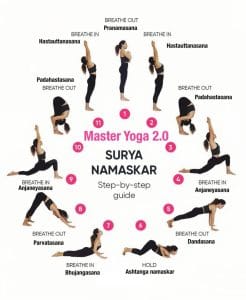 Shenoys Healthcare Solutions