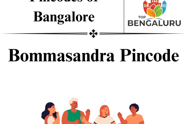 Bommasandra Pincode