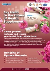 Dynace India Champions 14 Dynace India Champions