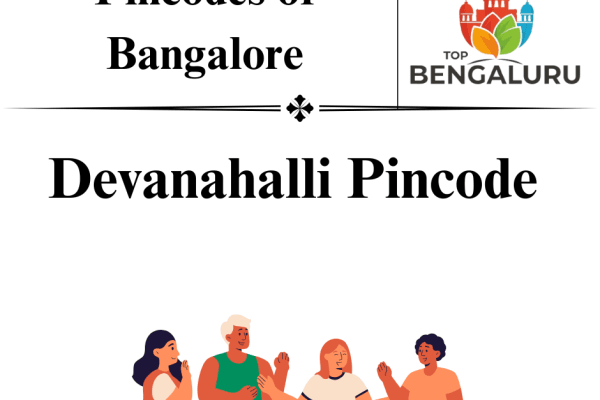 Devanahalli Pincode